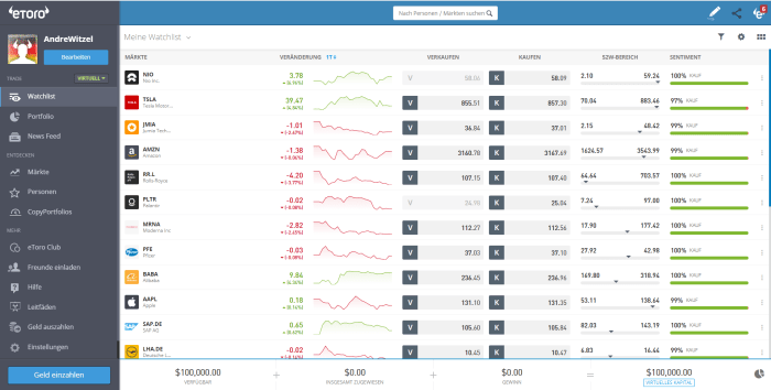 # 10 best Forex Trading platforms (2022) | Real comparison # 10 best Forex Trading platforms (2022) | Real comparison