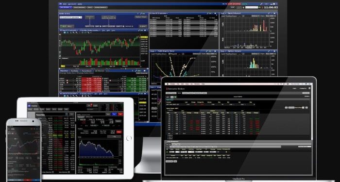 Overview of the Best Forex Trading Platforms – Forex Academy