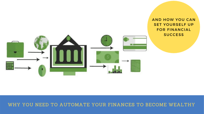 How to Automate Your Finances and Save Money : coolguides How to Automate Your Finances and Save Money : coolguides
