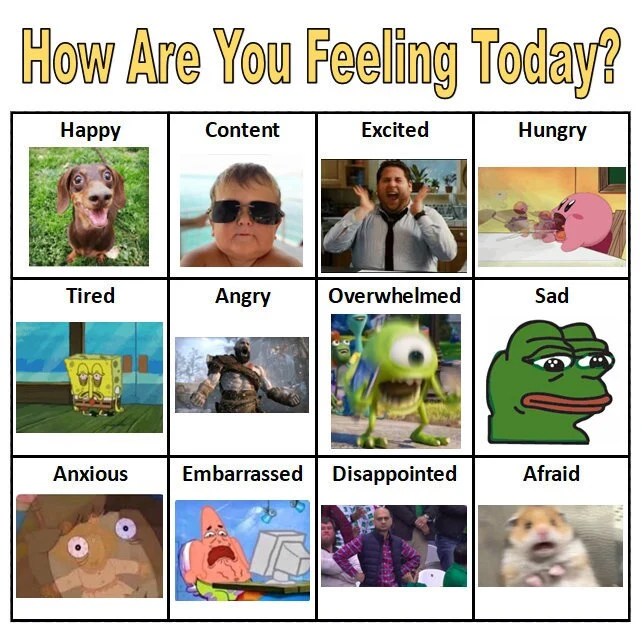 What Are You Feeling Today Meme Emotions Poster EDITABLE DIGITAL ... What Are You Feeling Today Meme Emotions Poster EDITABLE DIGITAL ...